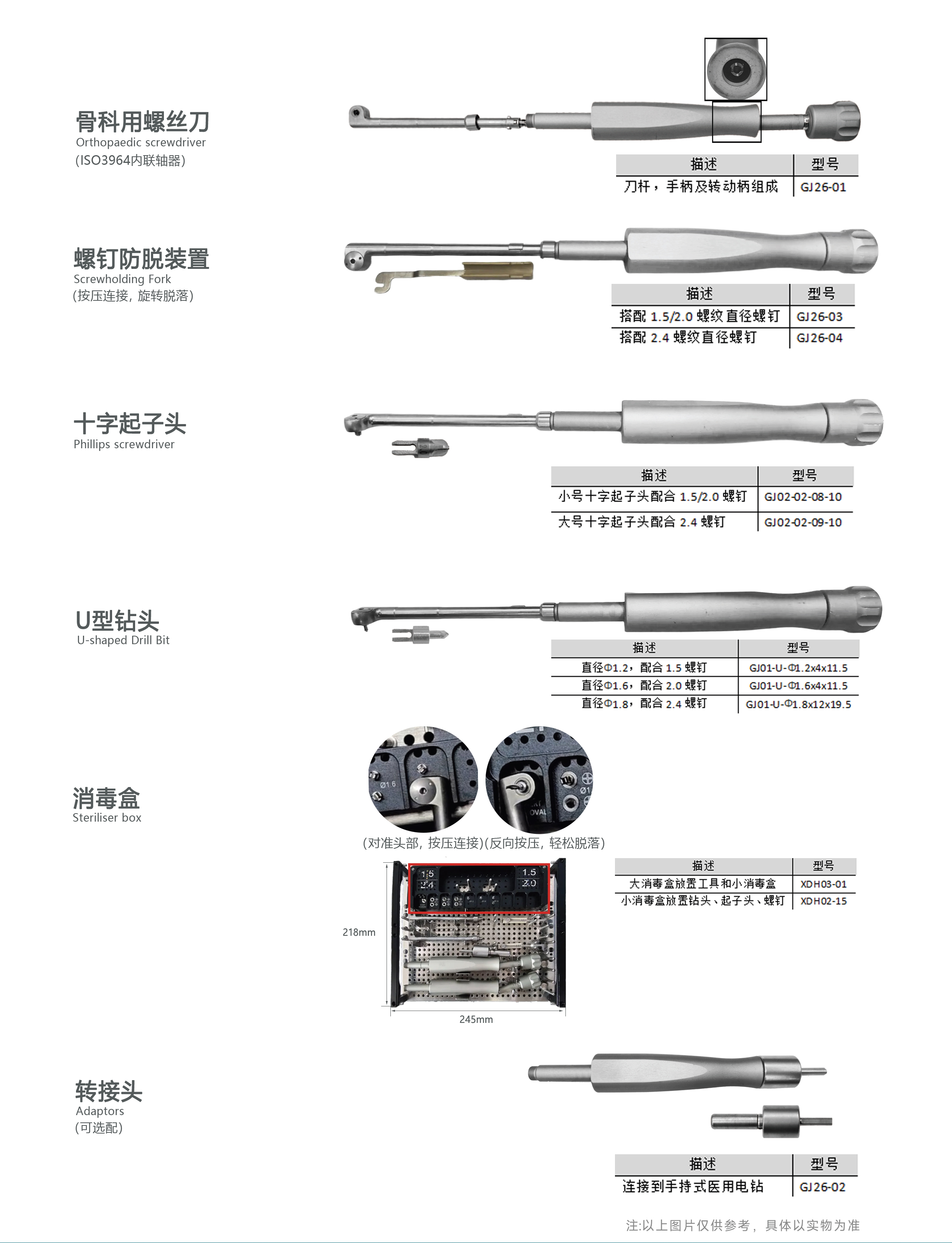 側壁螺絲刀
